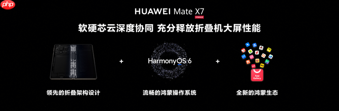 HUAWEI Mate X7正式发布，12月5日开售，12999元起