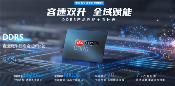 8000Mbps！长鑫国产DDR5内存重磅发布 专家：中国技术与韩国差距消失
