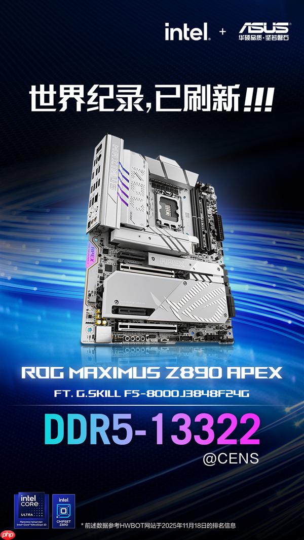 ROG MAXIMUS Z890 APEX主板创DDR5-13322超频新纪录