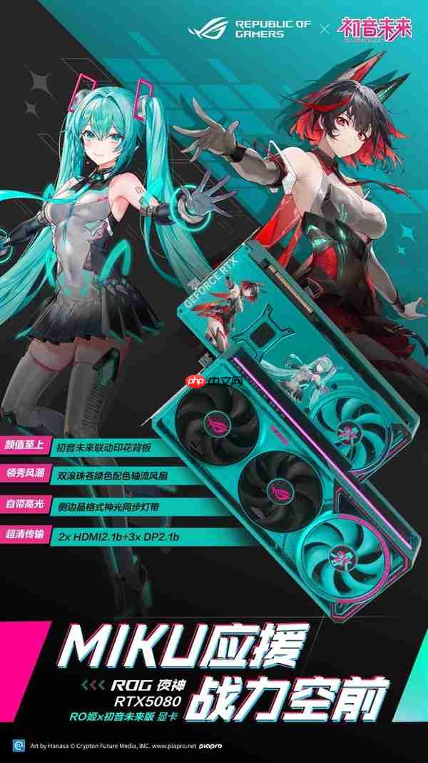 二次元与性能信仰碰撞!ROG夜神RTX5080 RO姬x初音未来版显卡