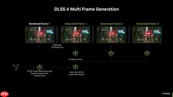 二次元与性能信仰碰撞!ROG夜神RTX5080 RO姬x初音未来版显卡