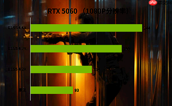 年货大作《使命召唤：黑色行动7》有惊喜 有诚意！