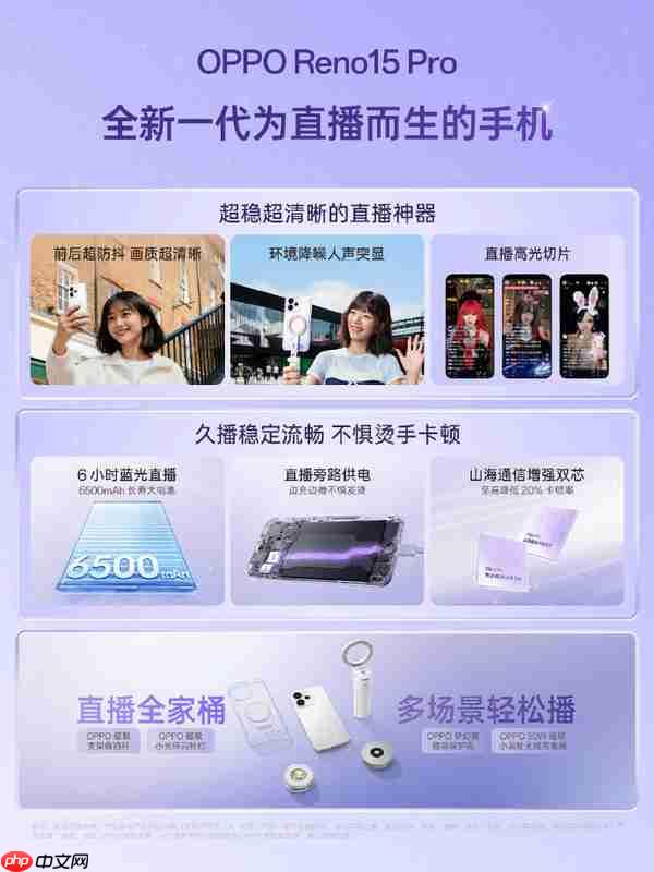 xxxx元起 OPPO Reno15系列发布：首发“出圈实况拼图”