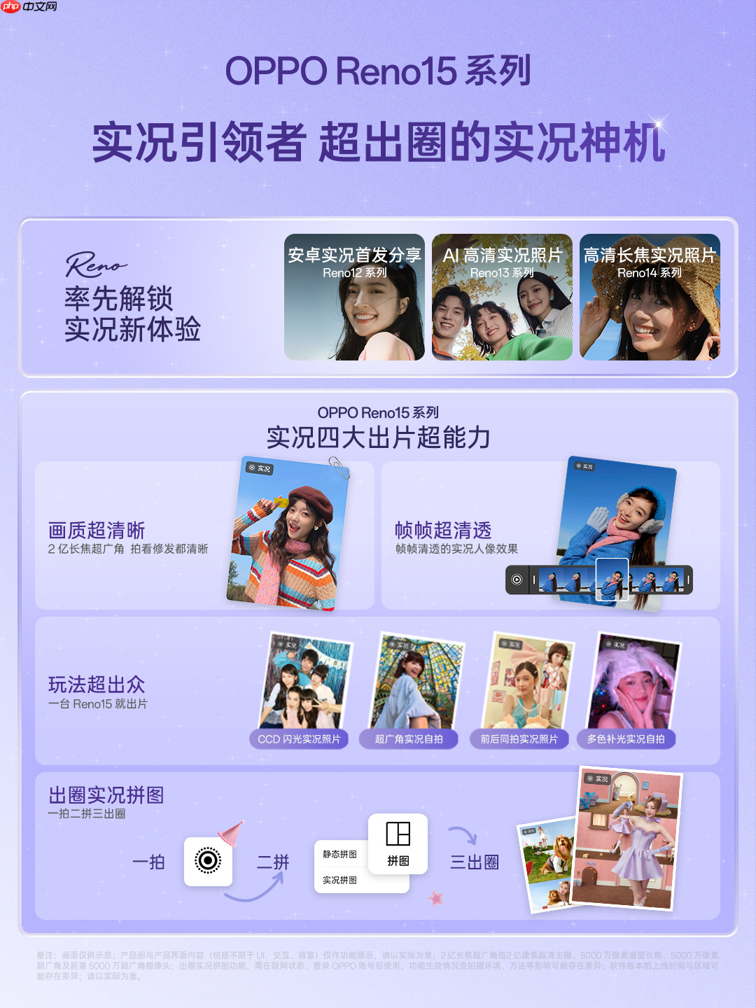 OPPO Reno15系列正式发布：全系搭载天玑8450+2亿像素主摄