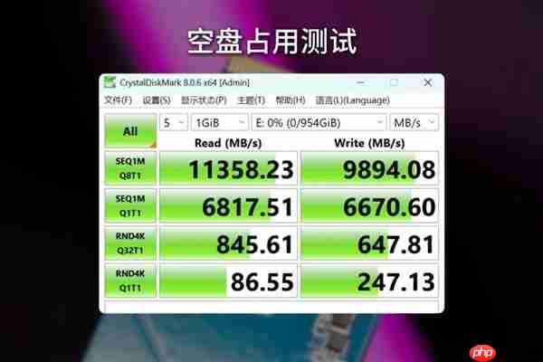 无缓存也能跑12GB/s！慧荣SM2504XT PCIe 5.0 SSD主控实战