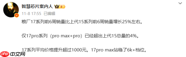 曝小米17系列销量增长25% Pro Max成6K+安卓销冠