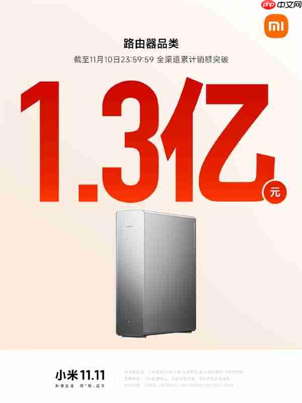 2025双11即将收官！小米路由器、音箱、充电宝等销售额破亿