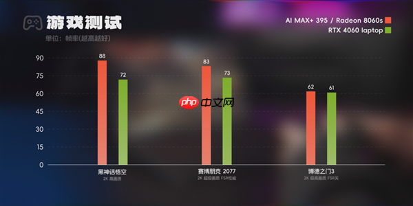 两个巴掌大的迷你主机卖12999 零刻是不是飘了