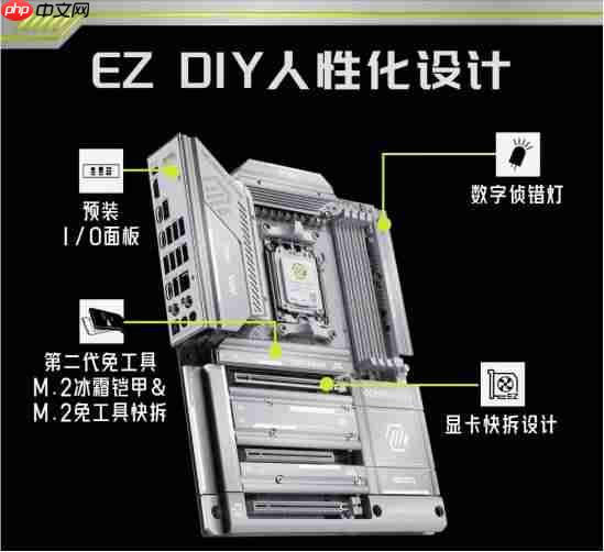 微星银色战斧降临!X870E TOMAHAWK MAX WIFI PZ背插主板上线