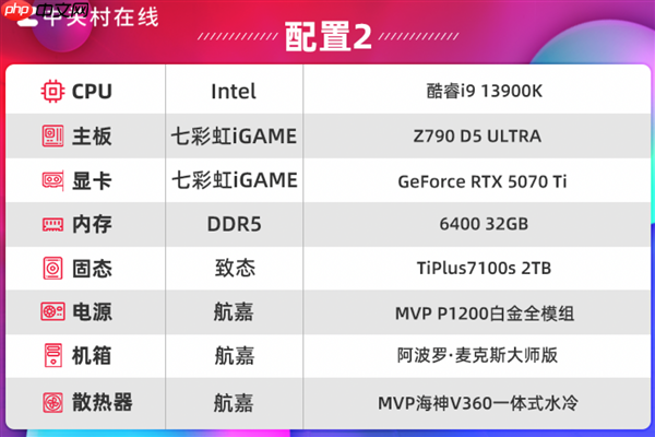 致态TiPlus7100s固态硬盘上手 DRAMLess封神之作