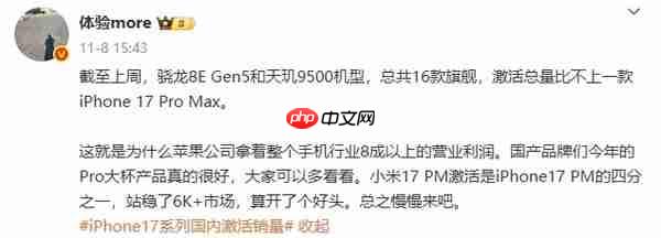 大涨50%！iPhone 17系列上市50天国内销量超900万台 