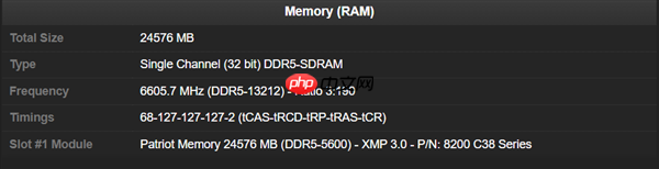 DDR5超频世界纪录再刷新：有史以来最高的13211MT/s！