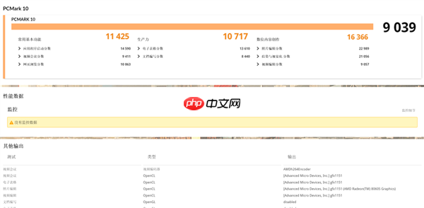 字典大小的迷你主机性能却超越台式机！锐龙AI Max+ 395确实猛