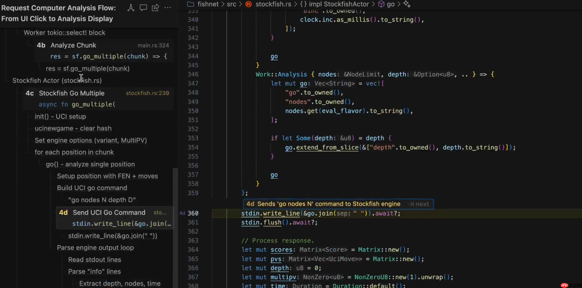 Windsurf 新增“Codemaps”功能，让开发者“先理解，再编码”