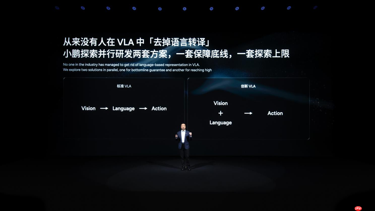 小鹏第二代 VLA 大模型将面向全球开源