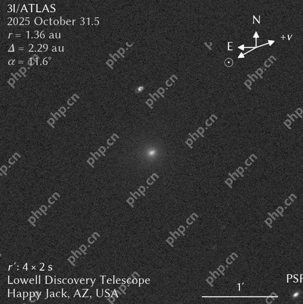 第三位“系外来客”造访太阳系,天问一号近距离拍下高清照片 - php中文网