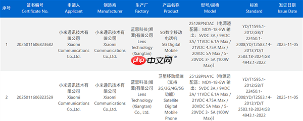 元旦前登场！小米17 Ultra通过认证：顶配支持北斗+天通双卫星