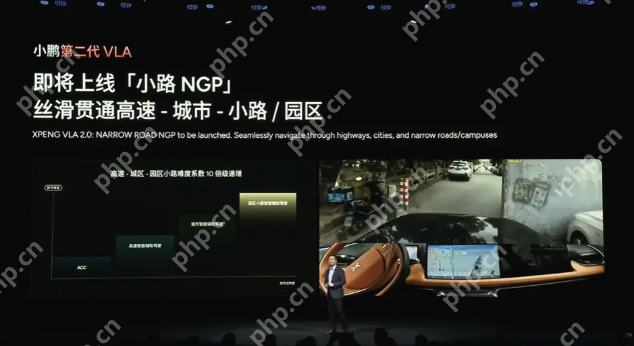 小鹏发布第二代VLA大模型：将面向全球开源，大众成为首个客户 - php中文网