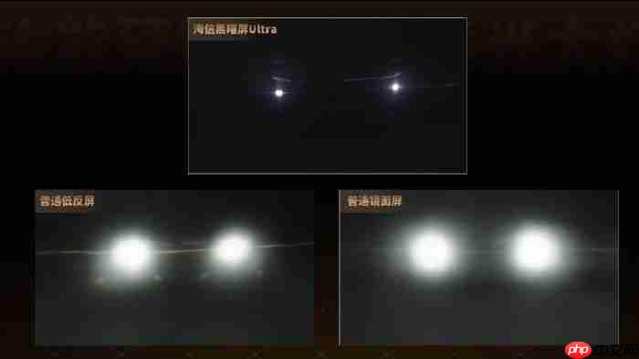 海信视像2025三季报：98吋及100吋销量双增，市场份额持续领跑