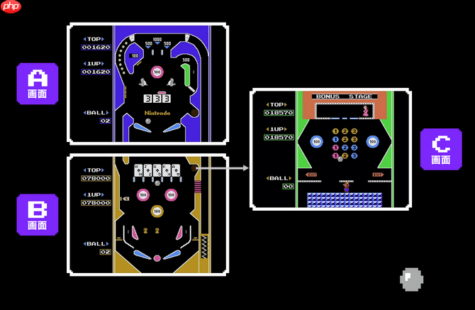 日本超算研究第一人谈游戏 曾与岩田聪开发FC《弹珠台》