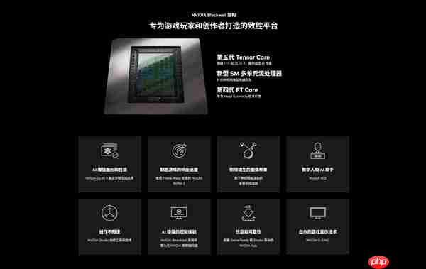 索泰助力2025年GP巅模王首届云南模型比武大会