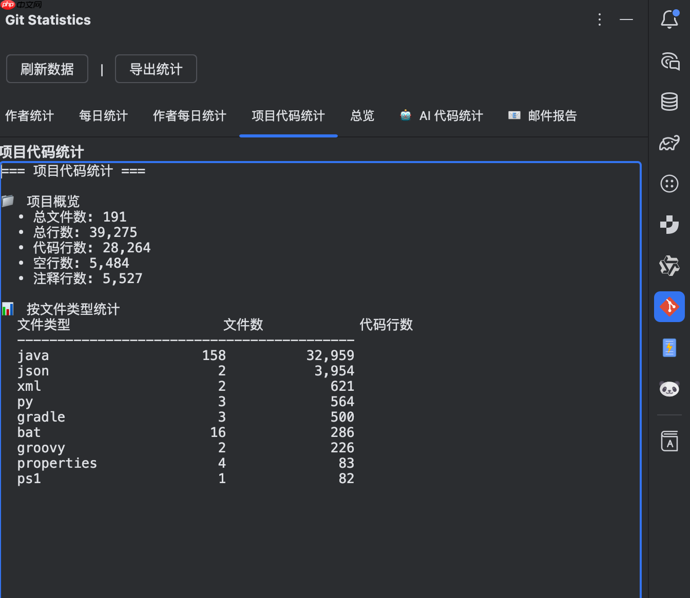 用数据照亮成长之路：PandaCoder Git 统计工具窗口