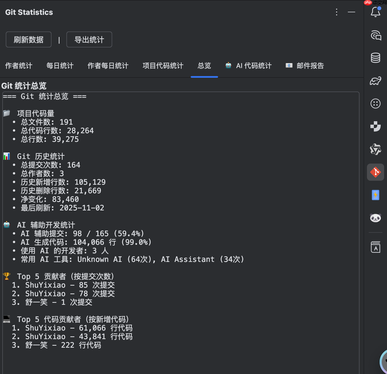用数据照亮成长之路：PandaCoder Git 统计工具窗口