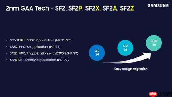 三星:Galaxy S26系列将搭载更多AI功能 改变用户体验