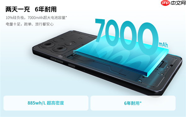 7000mAh+1050尼特LCD屏！联想moto g100/s AI手机发布：999元起
