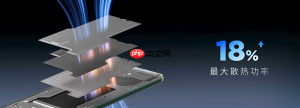 5.99mm还支持插卡！联想moto X70 Air发布：2399元起