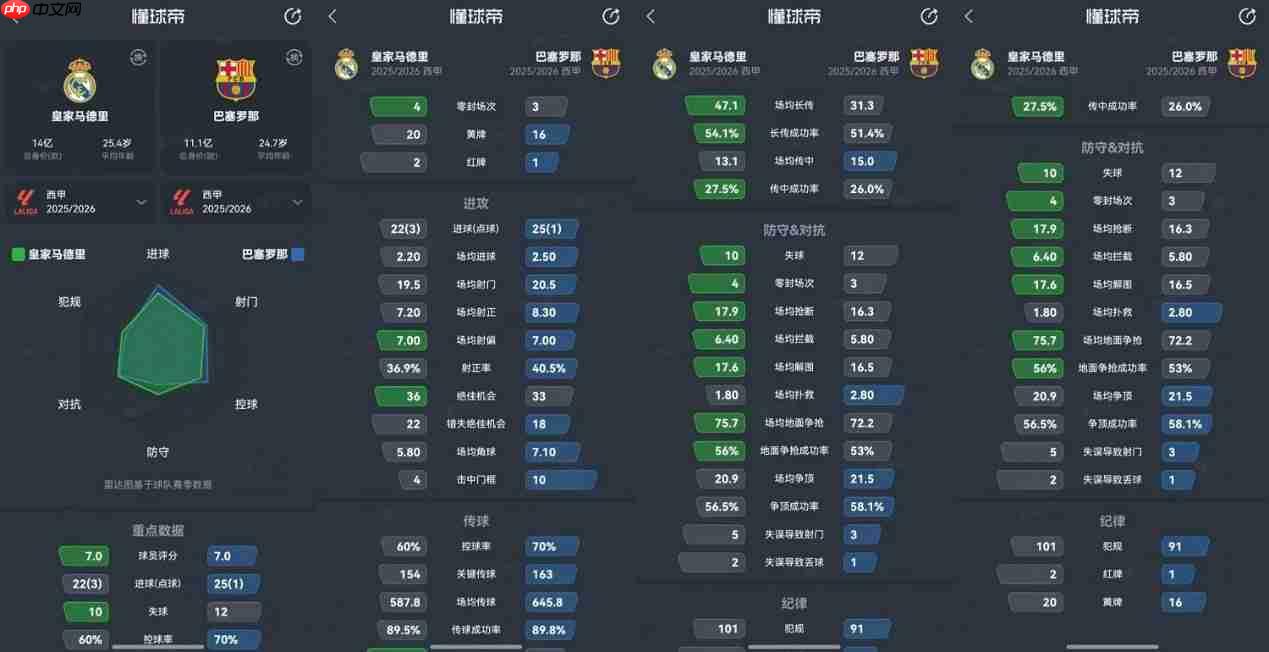 鸿蒙版懂球帝PK功能上线！观赛服务卡片等更多功能等你解锁！