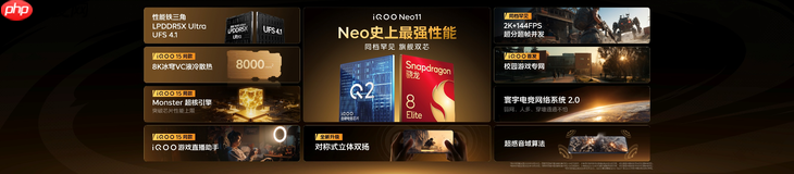 2K屏双芯游戏神机 “超神标准版”iQOO Neo11 2599元起售