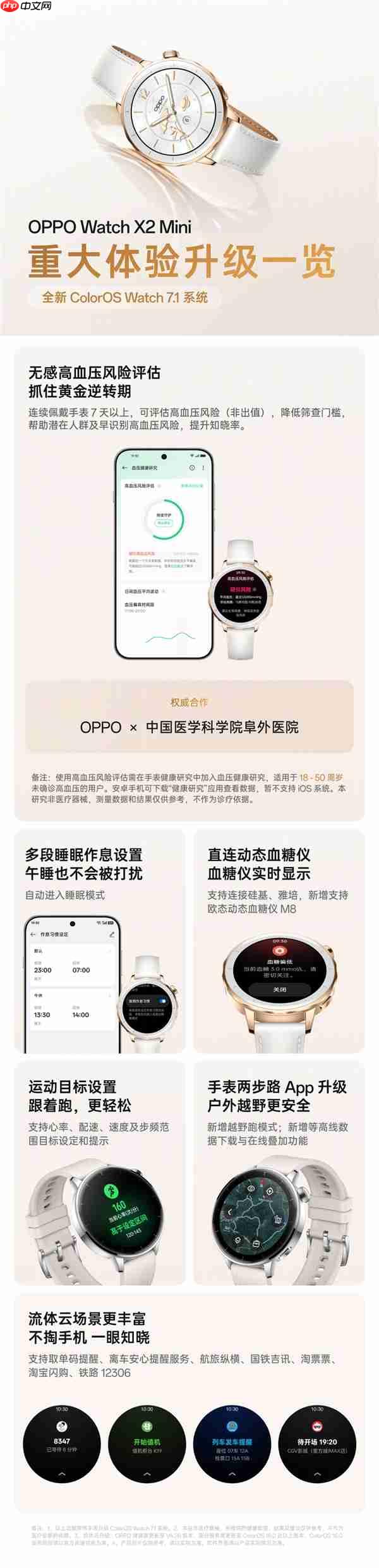 18K小金表升级!OPPO Watch X2 Mini新增支持高血压风险评估研究