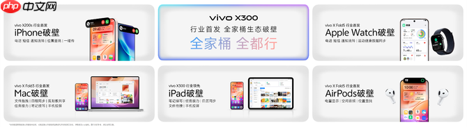 vivo X300系列新品专访：双旗舰影像破局，四大蓝科技如何定义全能旗舰新高度？