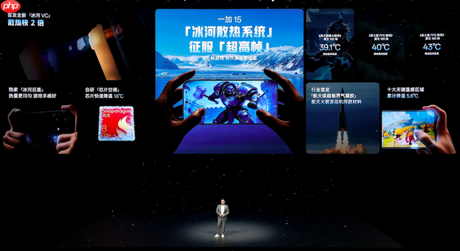 一加15丨Ace 6双舰齐发，「性能 Ultra」一加15售价3999元起