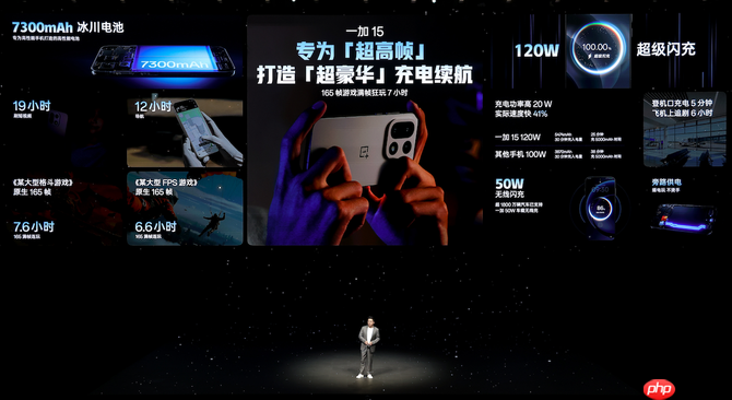 一加15丨Ace 6双舰齐发，「性能 Ultra」一加15售价3999元起