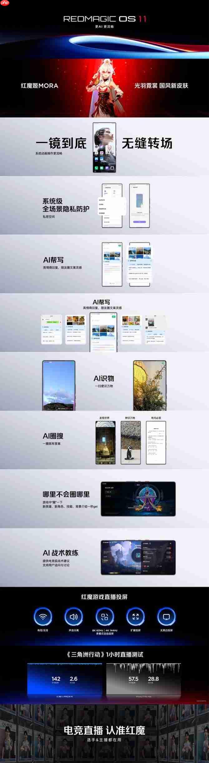 红魔 11 Pro 系列发布：行业首款风水双冷 8000mAh 电池开启旗舰续航新标准