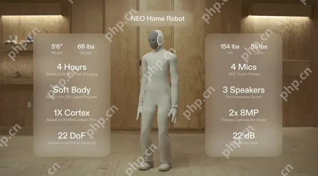 14万元！全球首款家务人形机器人开卖：OpenAI投资，萌脸翘臀会自己充电 - php中文网