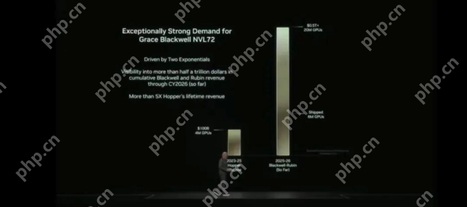 英伟达宣布10亿美元战略投资诺基亚，共推AI-RAN与6G发展 - php中文网