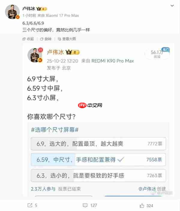 小米手机6.3/6.6/6.9三种尺寸哪个最受欢迎 结果很意外