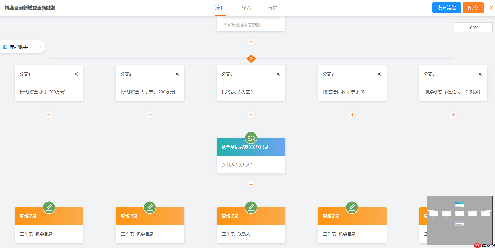 免费开源的零代码平台 / 无代码平台，敲敲云 v2.2.0 版本发布