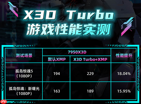 畅玩《战地6》 双11电脑DIY装机配置推荐