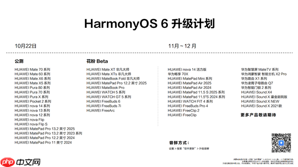 2025年高端平板怎么选？华为MatePad Pro 流金典藏版解锁高效生产力体验