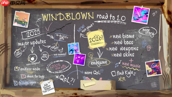 《风中行者》一周年最大更新上线，限时8折开启：新生态实装，核心战斗重做！