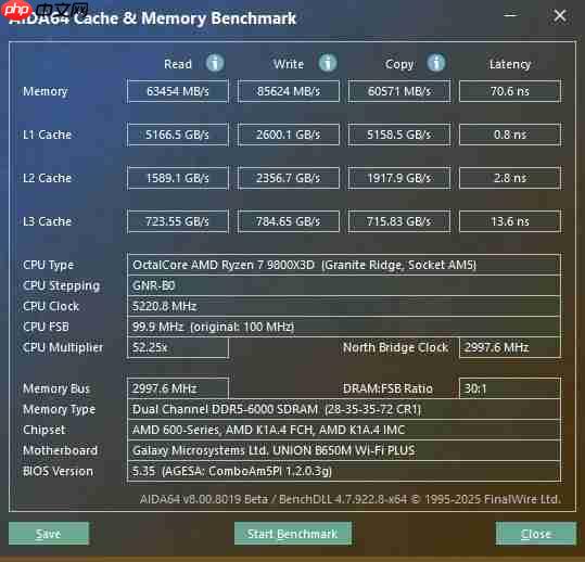 中端装机新方案！影驰联盟 B650M Wi-Fi 黑武士 PLUS 主板评测