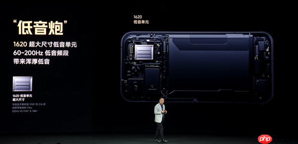 3999元起4K+通杀!REDMI K90 Pro Max发布:首发2.1三扬、潜望长焦