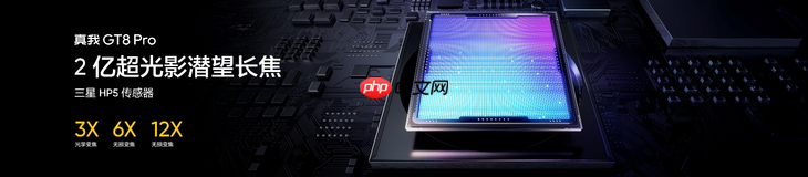 搭载理光GR影像系统，“街拍神器”真我GT8 Pro正式发布，3999元起
