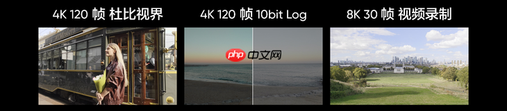 搭载理光GR影像系统，“街拍神器”真我GT8 Pro正式发布，3999元起