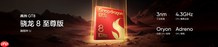 搭载理光GR影像系统，“街拍神器”真我GT8 Pro正式发布，3999元起