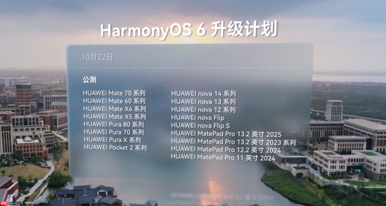 华为HarmonyOS 6正式发布：更好看、更好用、更智能、更安全、更丝滑